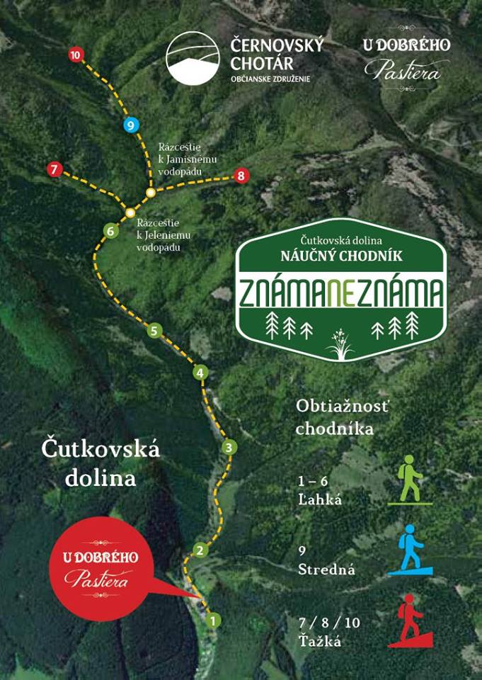 The Známa – Neznáma Čutkovská dolina” Nature Trail (Known-Unknown Čutkovská Valley)