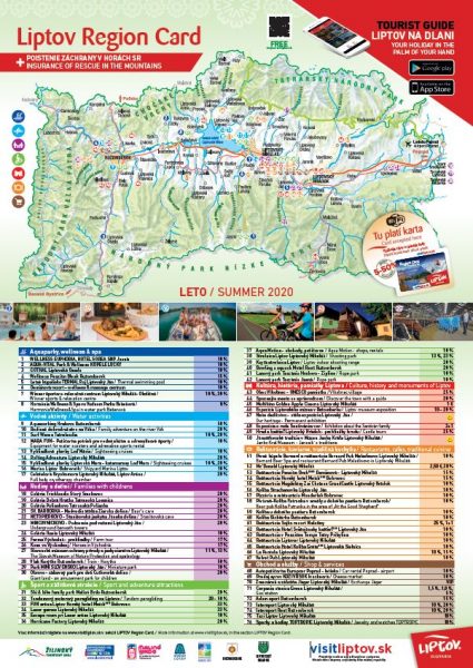 Prehľad zliav s Liptov Region Card – LETO 2019